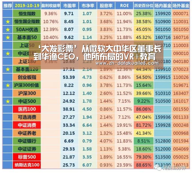 大发彩票